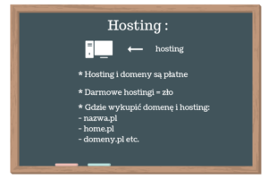 Obraz przedstawiający co to jest hosting i jak wykorzystać go do założenia bloga.