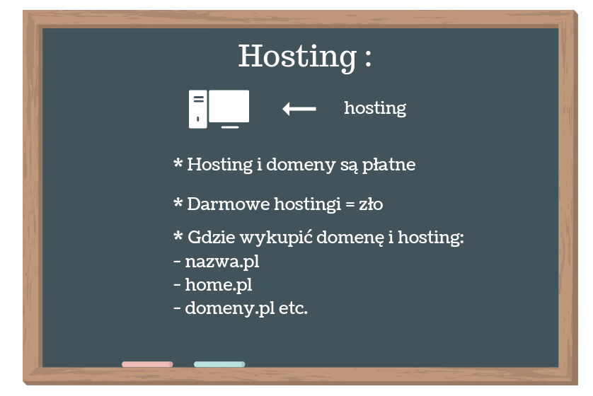 Obraz przedstawiający co to jest hosting i jak wykorzystać go do założenia bloga.